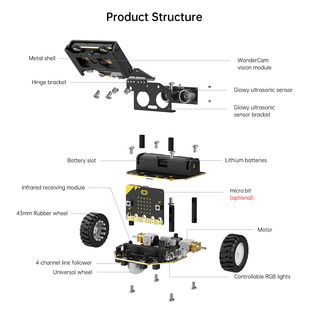 AI Vision Robot Nexbit, micro:bit Programming Educational Robot, Support WonderCam Smart Vision Module